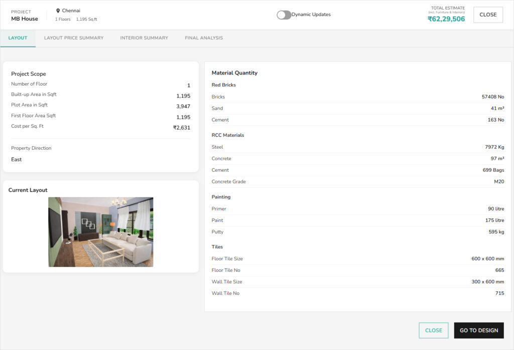 Zlendo Realty AI Construction Cost Estimator Details Dashboard