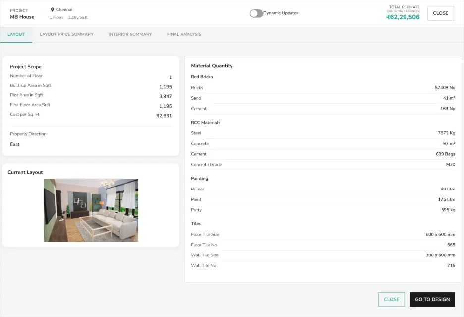 AI-powered home design software showing smart budget estimation dashboard with material quantity and cost breakdown for construction project